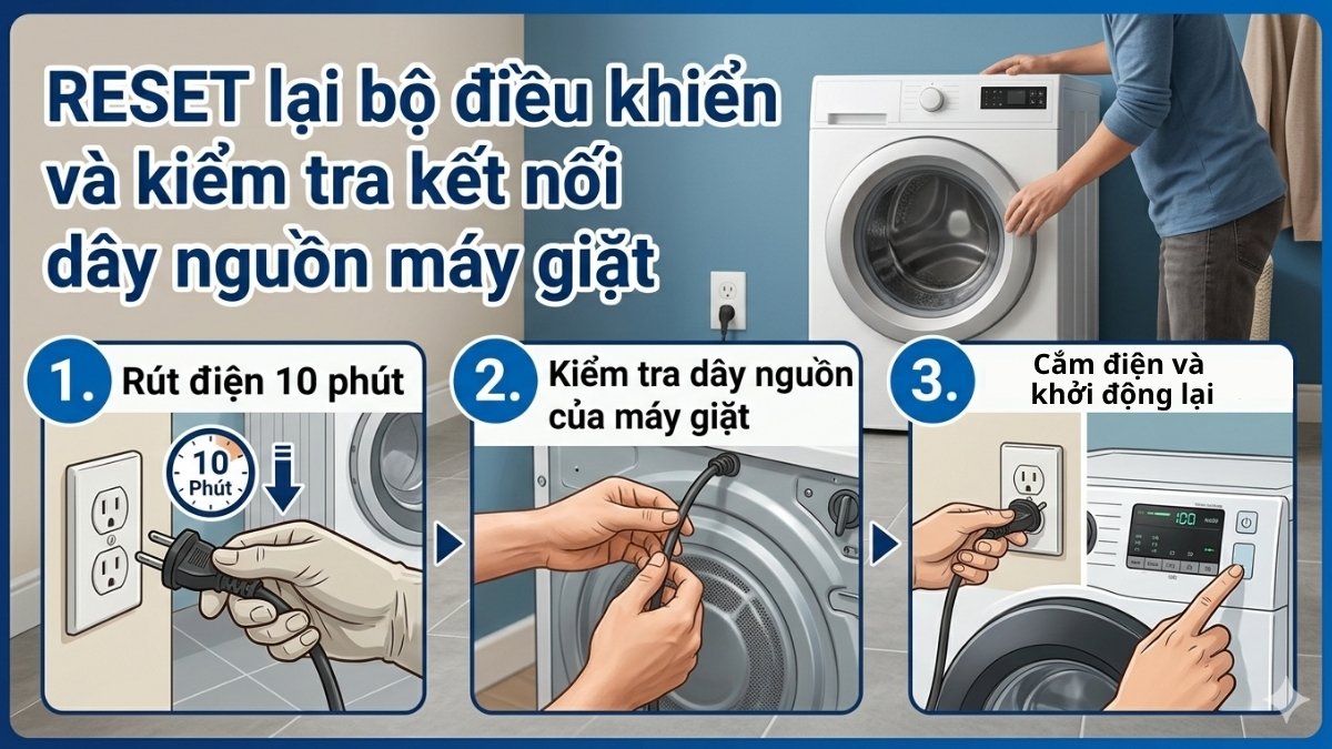 Reset lại bộ điều khiển và kiểm tra kết nối dây nguồn