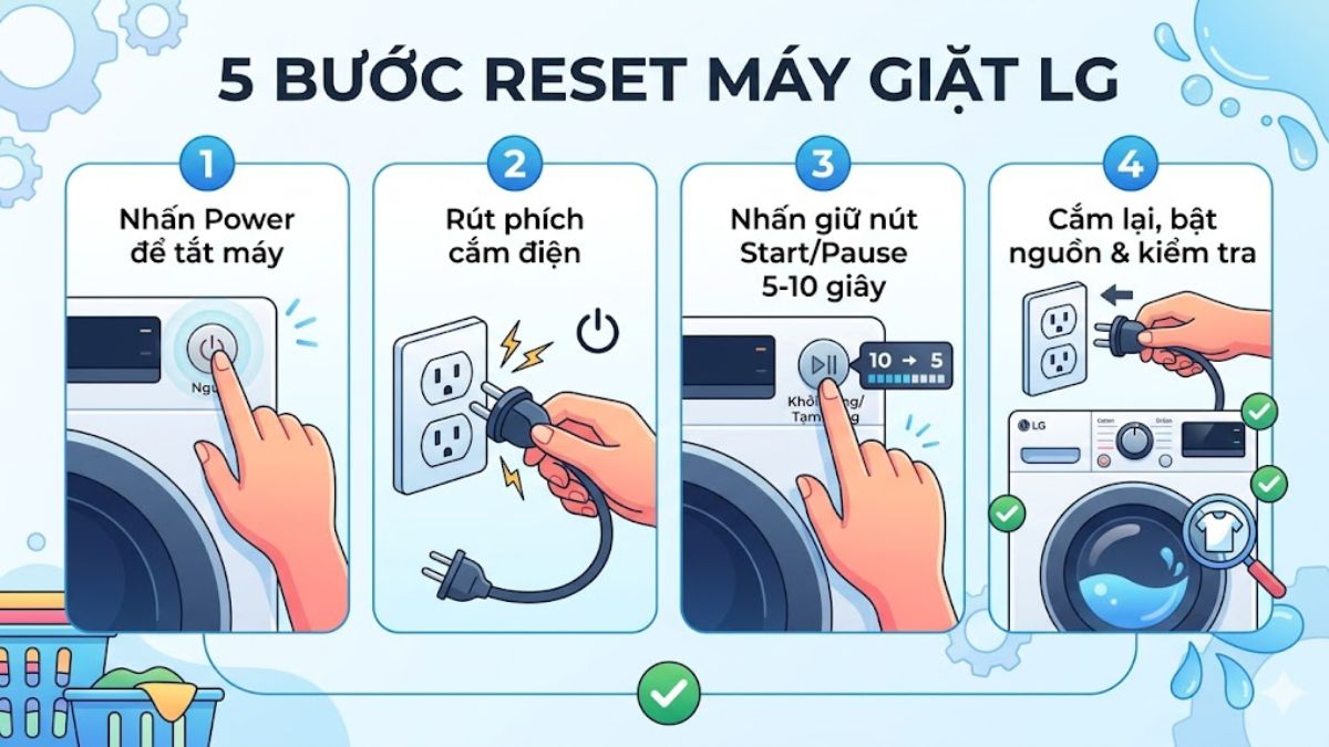 Reset máy giặt LG về cài đặt gốc
