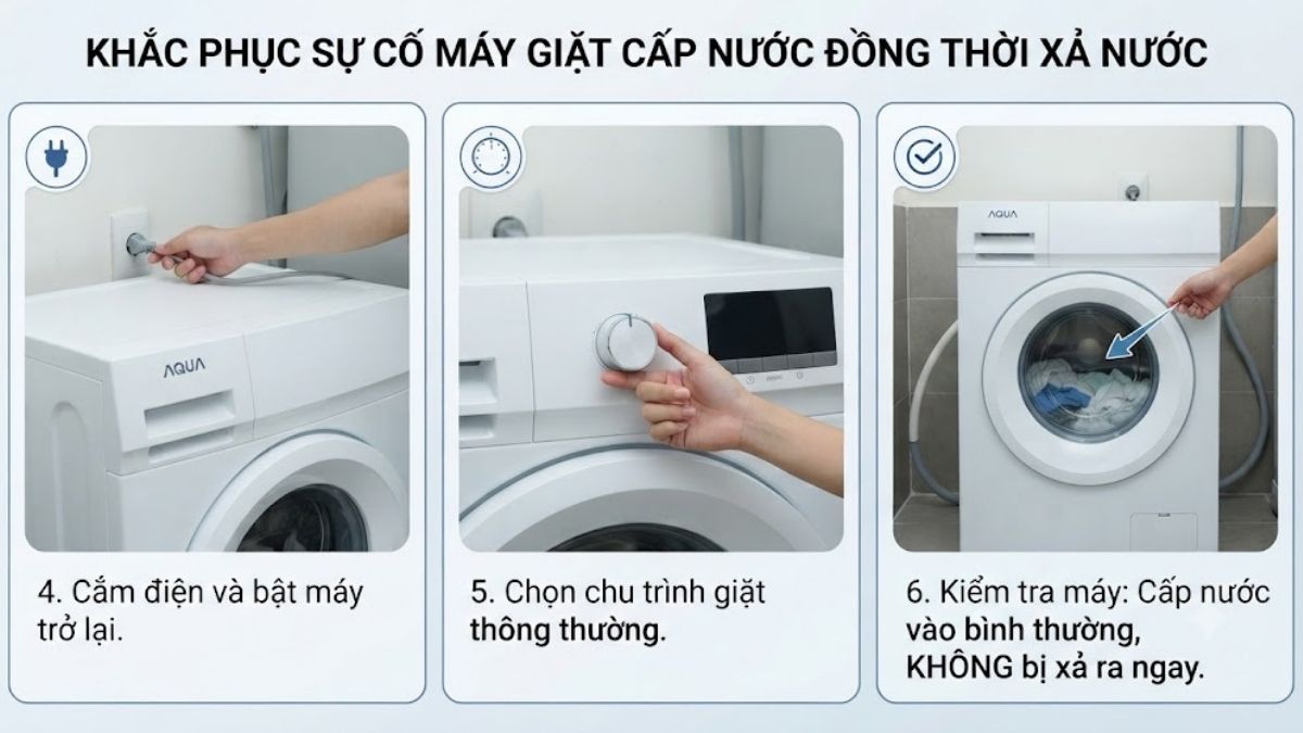 Reset lại máy và kiểm tra chương trình giặt chi tiết