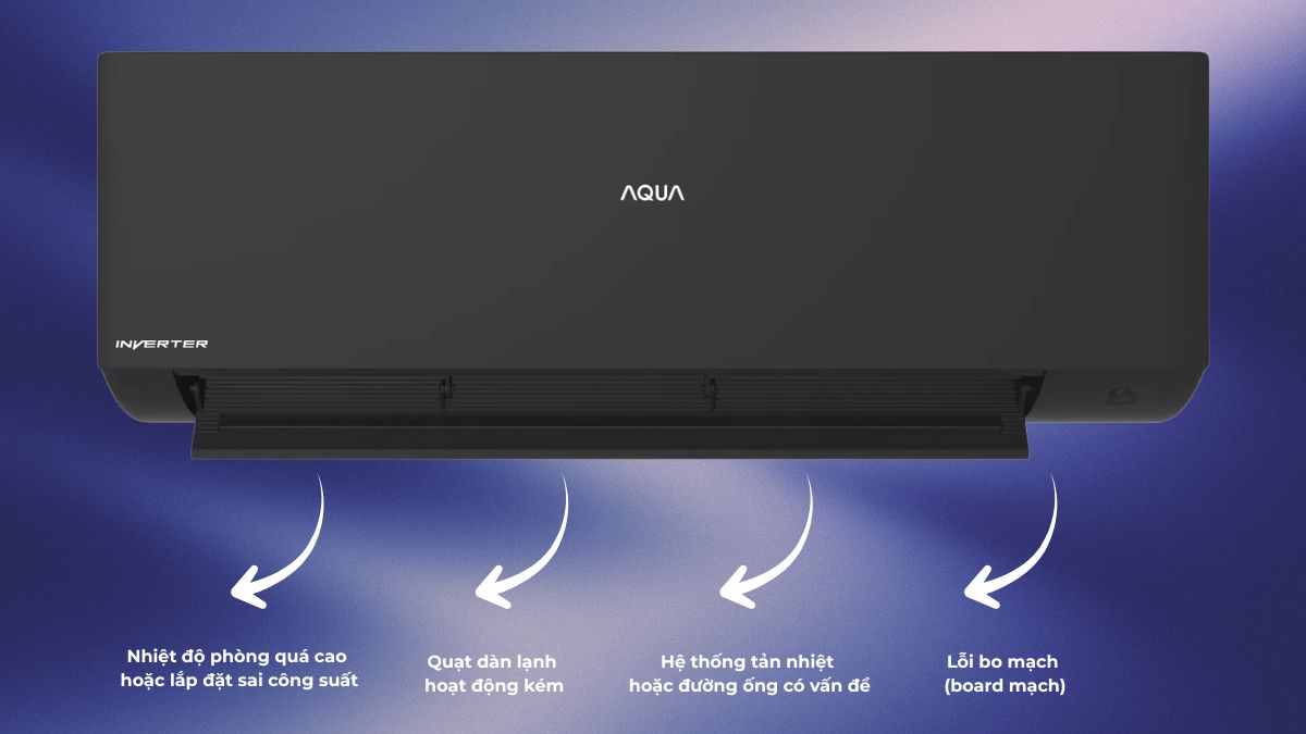 Nguyên nhân điều hòa Aqua báo lỗi E7