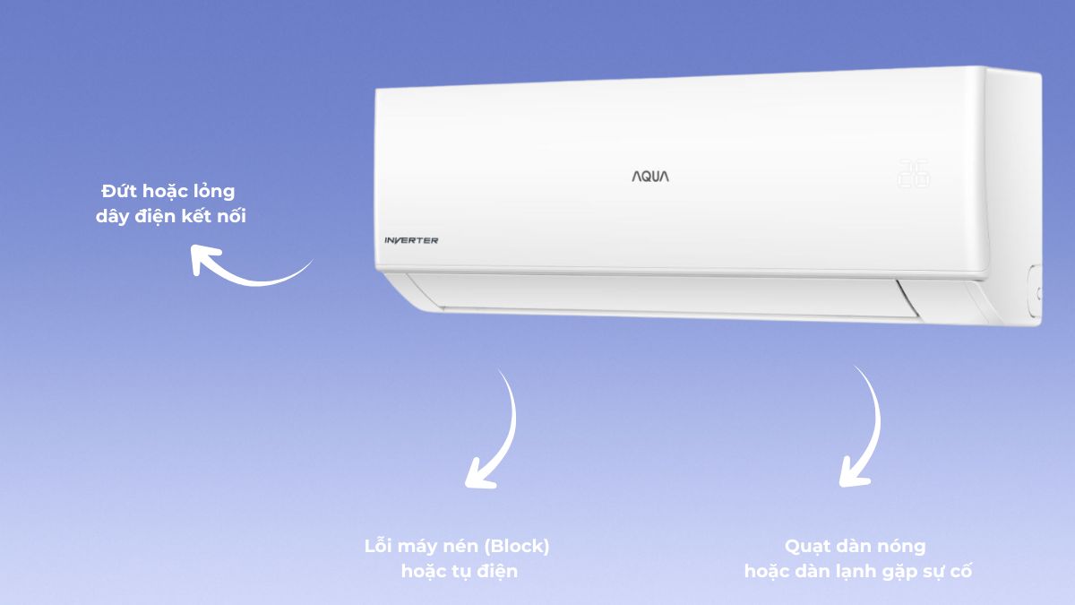 Các nguyên nhân phần cứng phổ biến gây lỗi E7
