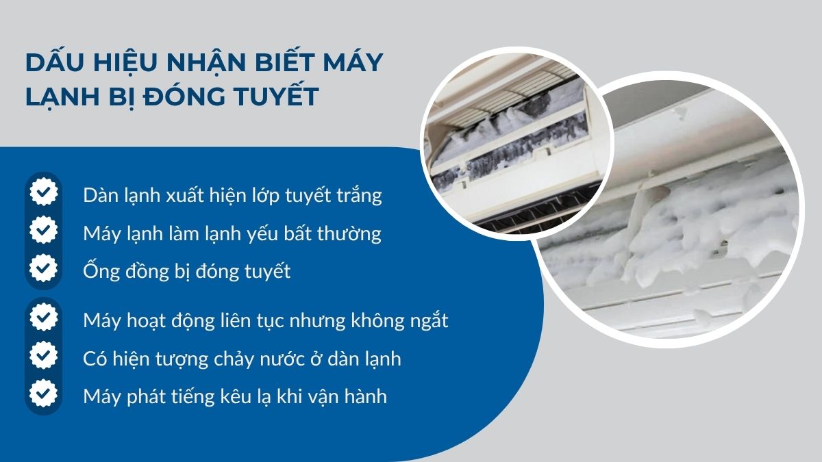 Dấu hiệu nhận biết máy lạnh bị đóng tuyết