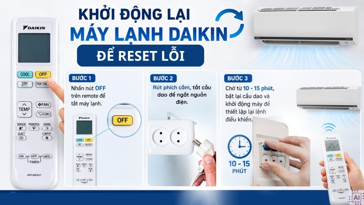 Khởi động lại máy lạnh để reset lỗi