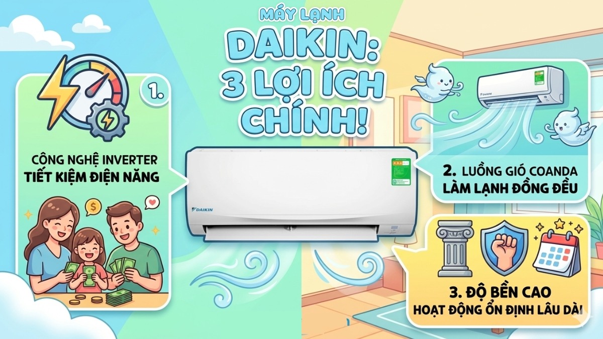 Máy lạnh Daikin có tốt không?