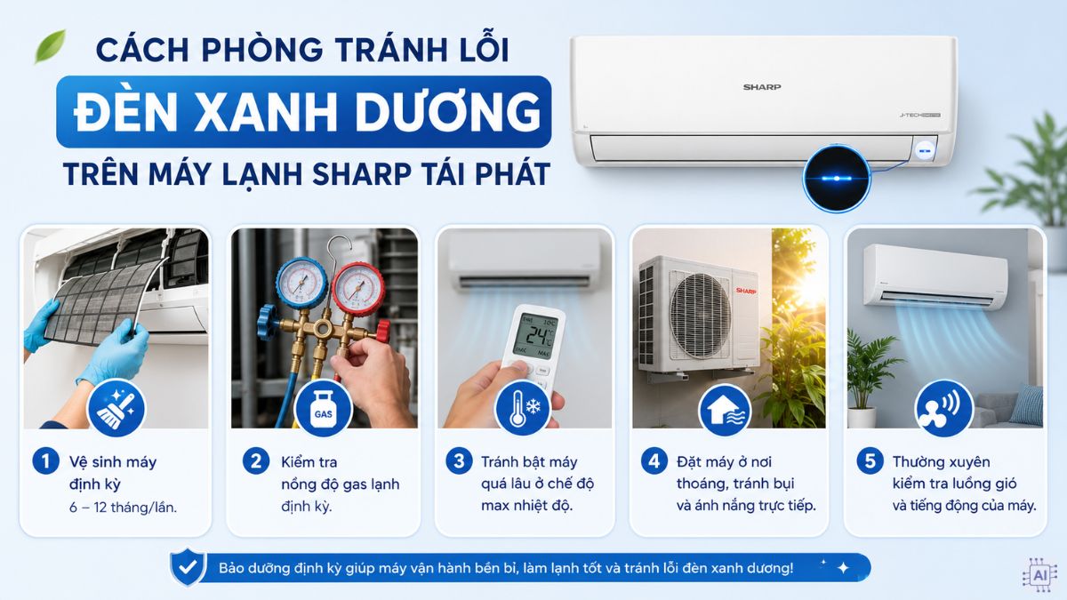 Cách phòng tránh lỗi đèn xanh dương trên máy lạnh Sharp tái phát