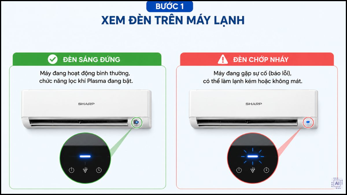 Cách xử lý khi máy lạnh Sharp hiện đèn xanh dương