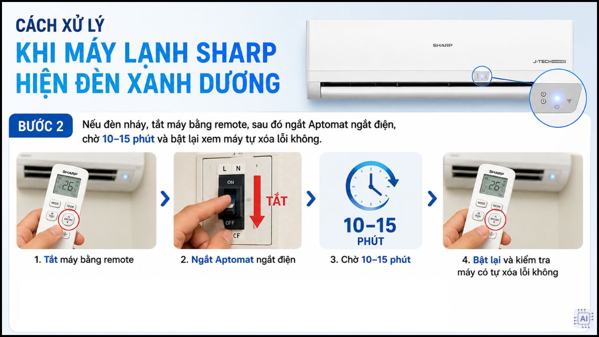 Ngắt Aptomat ngắt điện, chờ 10–15 phút và bật lại