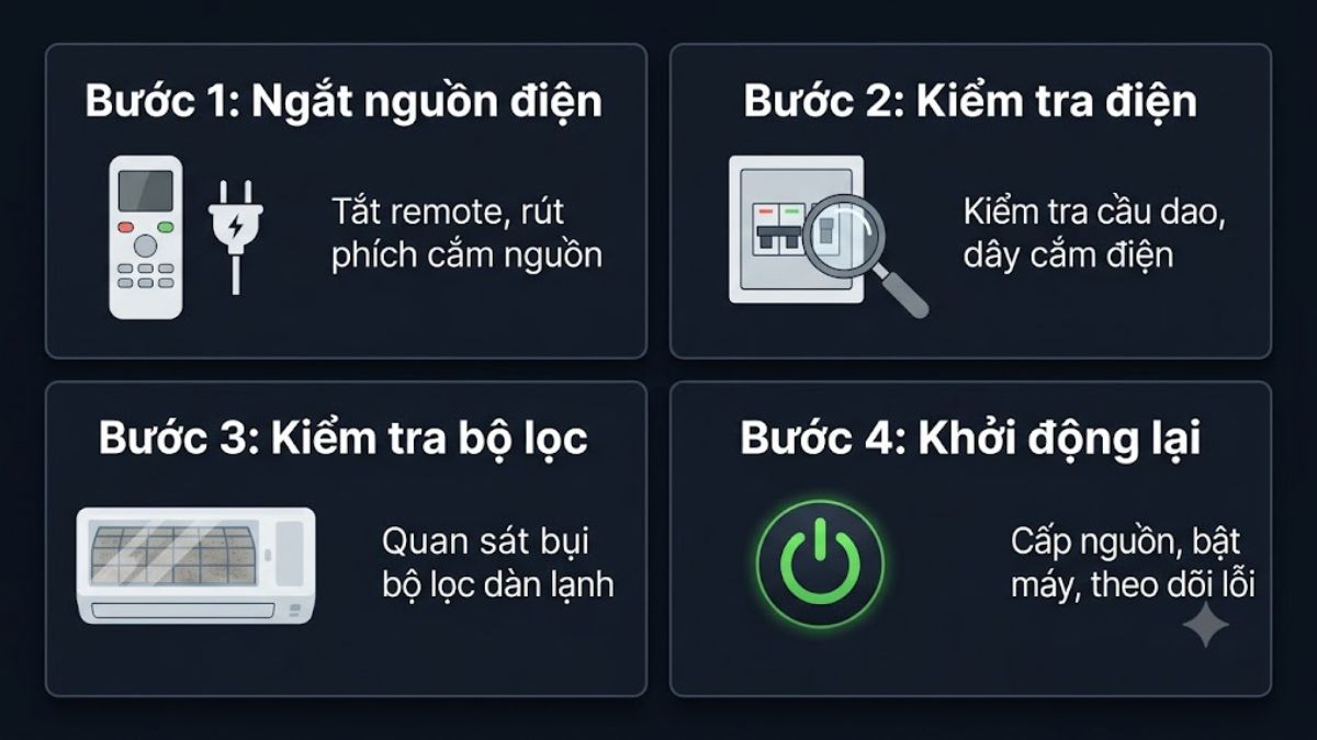 Cách khắc phục lỗi 1F máy lạnh Toshiba