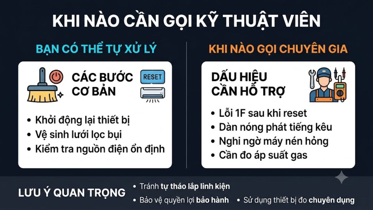 Khi nào cần gọi kỹ thuật viên thay vì tự sửa?