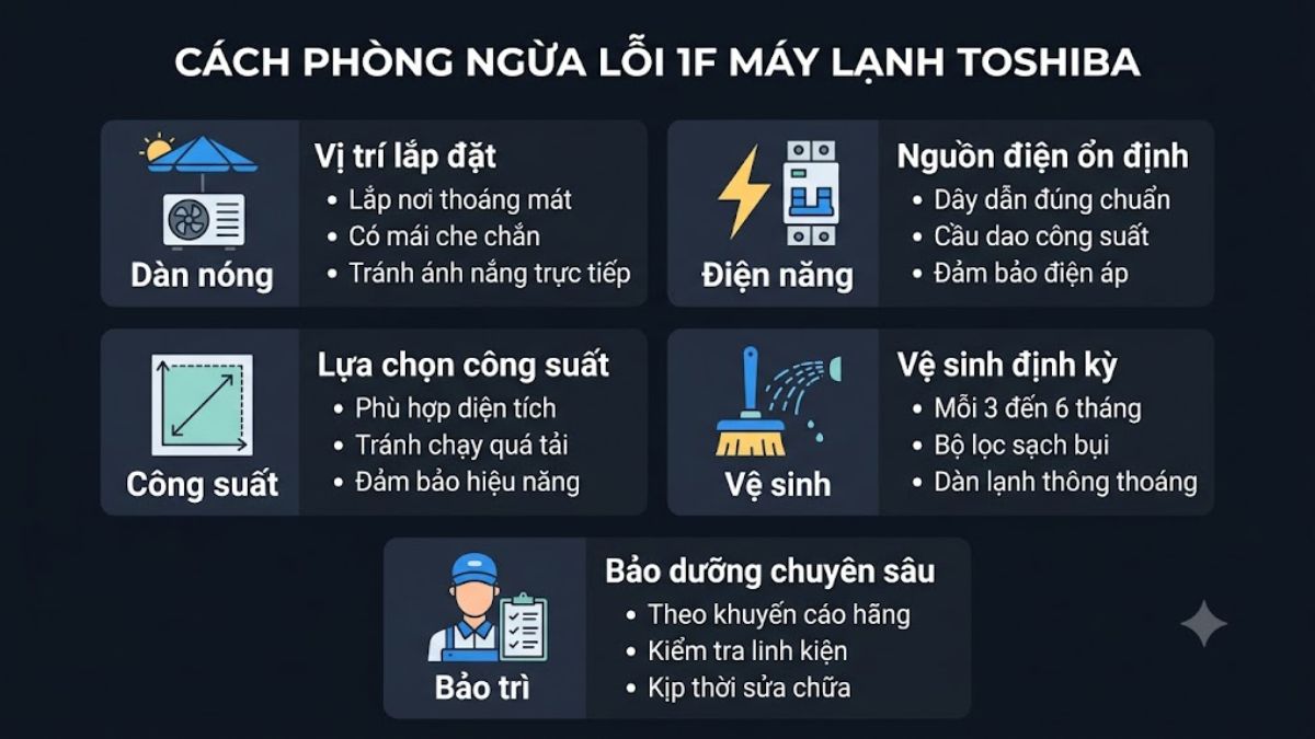 Cách phòng ngừa lỗi 1F máy lạnh Toshiba