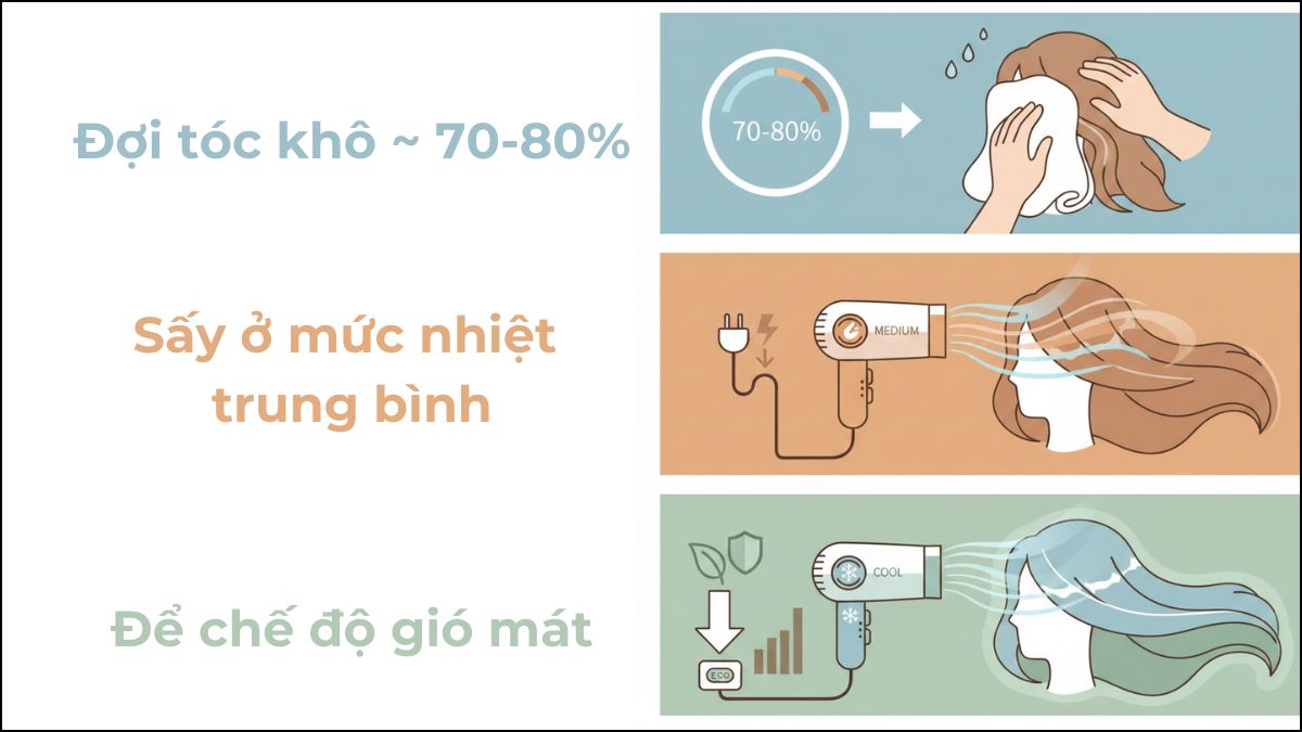 Ưu tiên chế độ gió mát hoặc nhiệt trung bình