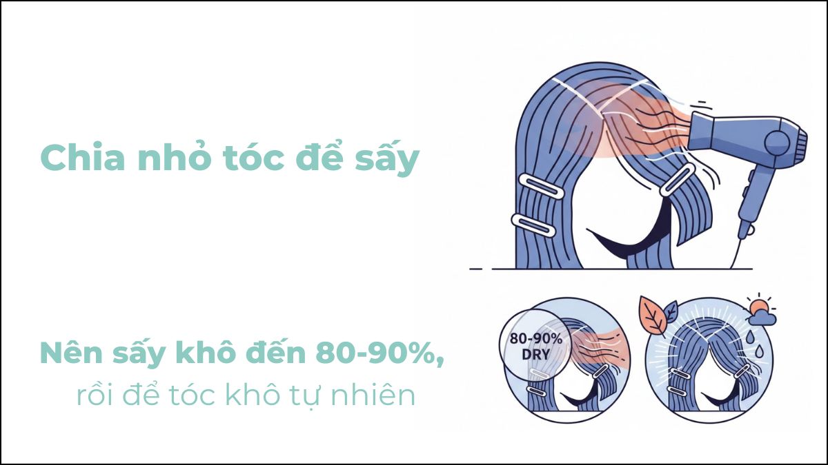 Không sấy quá lâu một lần