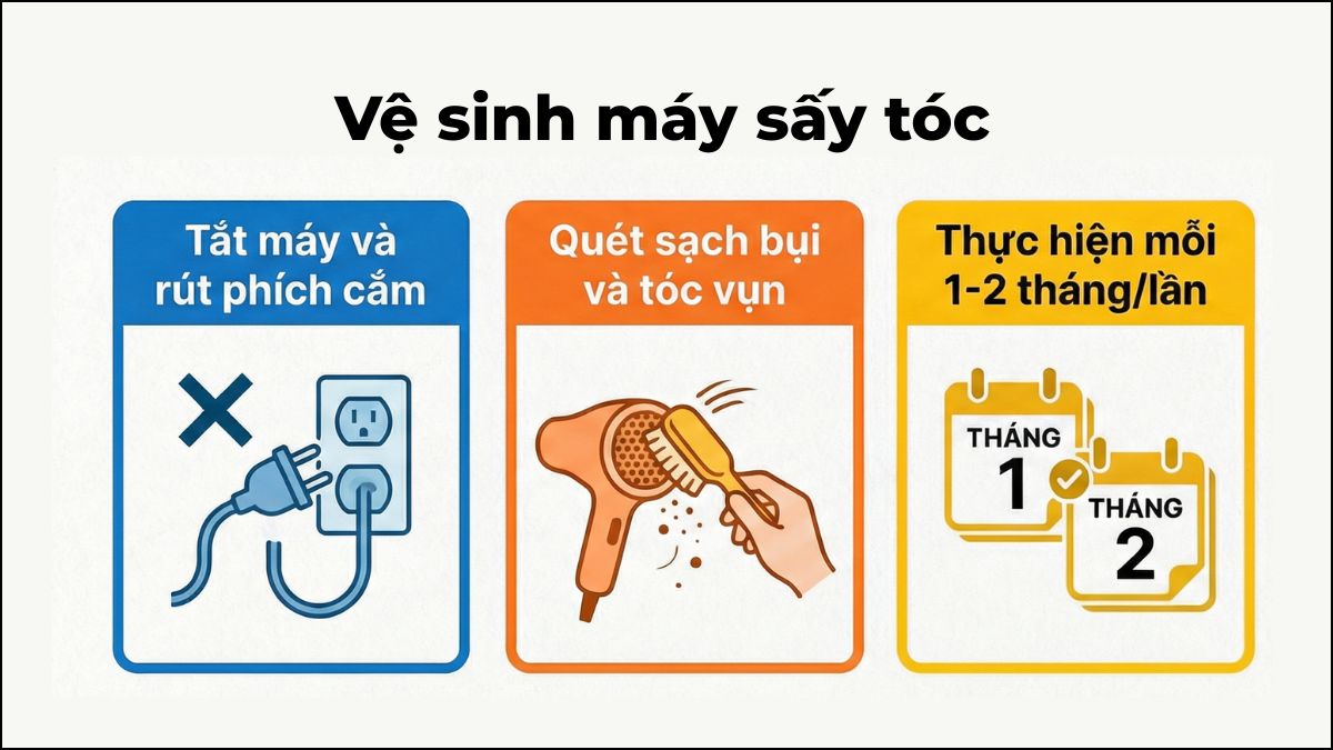 Vệ sinh máy sấy tóc định kỳ