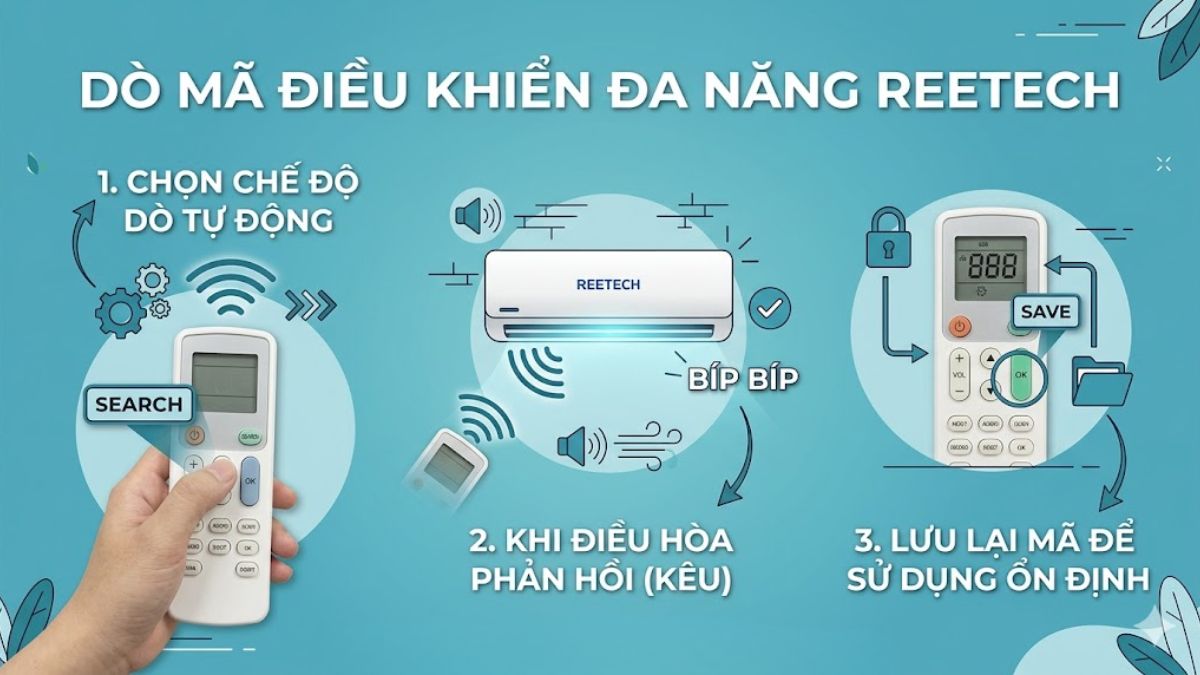 Mã điều khiển đa năng Reetech
