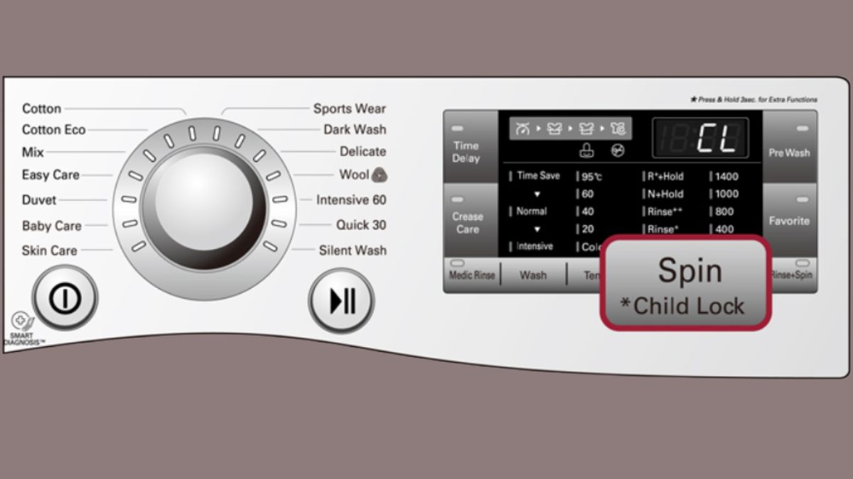 Nhấn giữ nút Xoay khoảng 3 giây