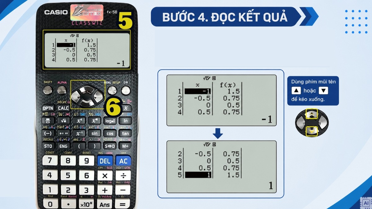 Đọc kết quả trả về