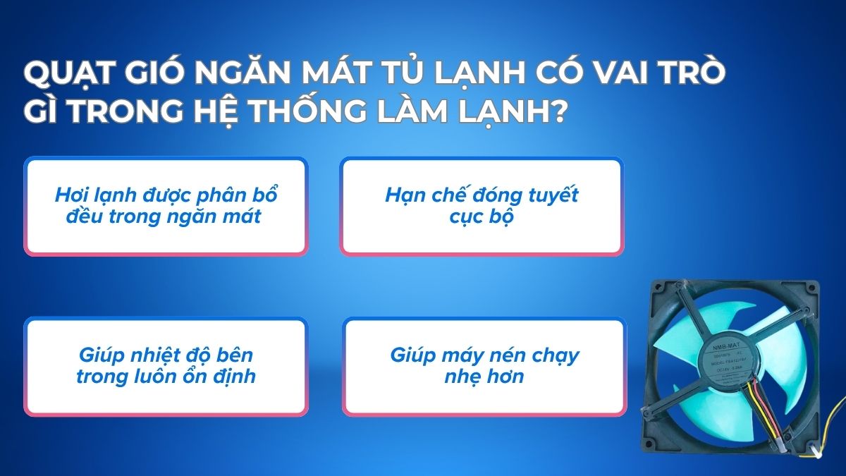 Chức năng của quạt gió ngăn mát tủ lạnh