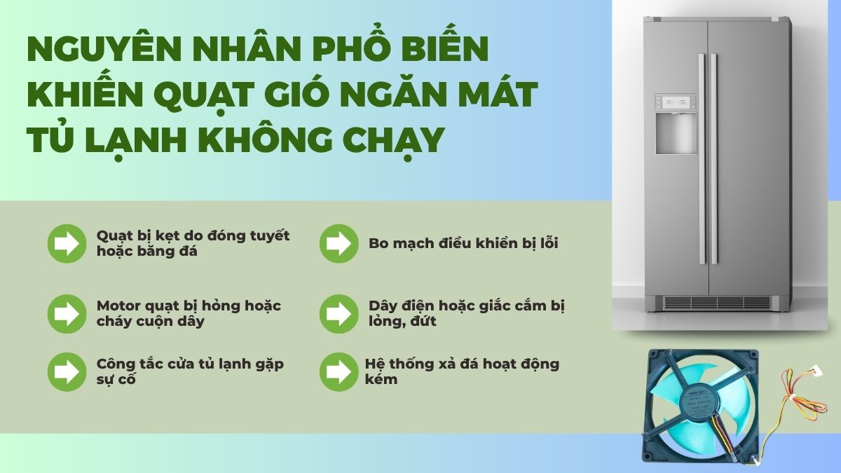 Nguyên nhân phổ biến khiến quạt gió ngăn mát tủ lạnh không chạy