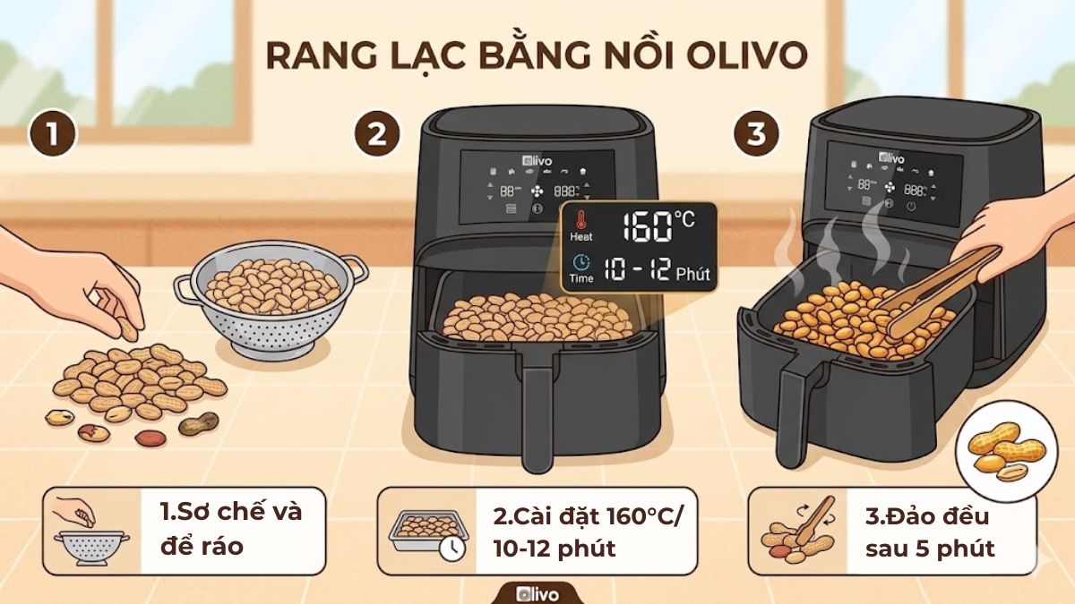 Rang lạc bằng nồi chiên không dầu OLIVO 