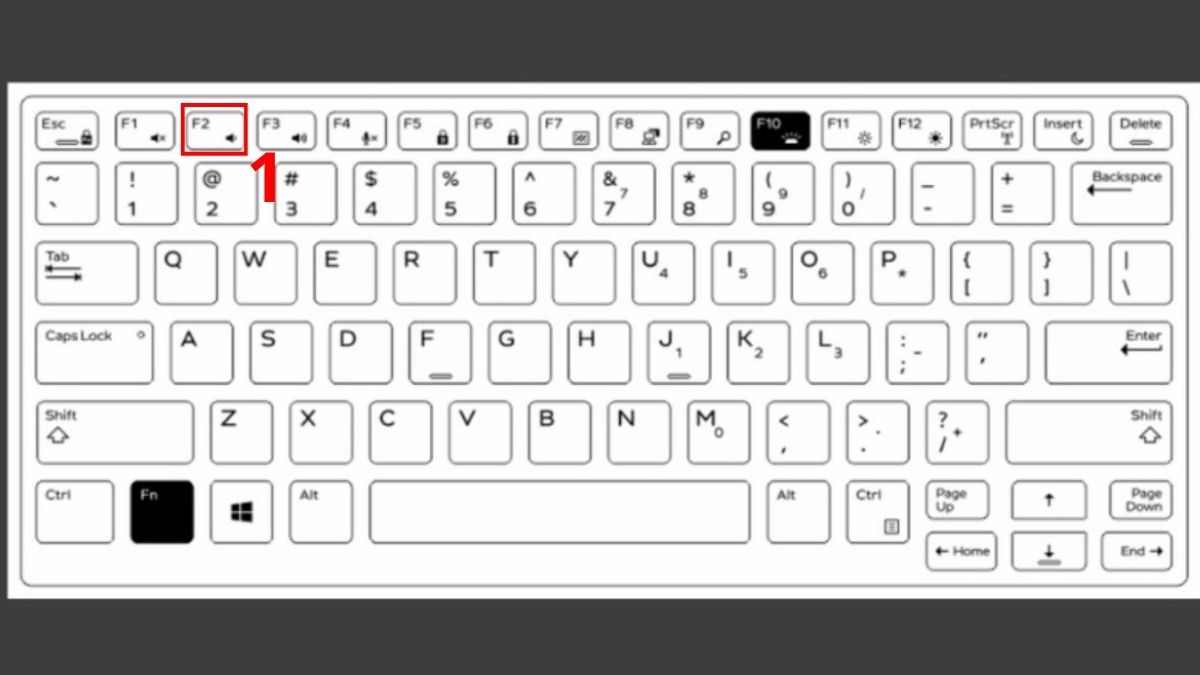 Khôi phục trên BIOS UEFI với menu bên trái