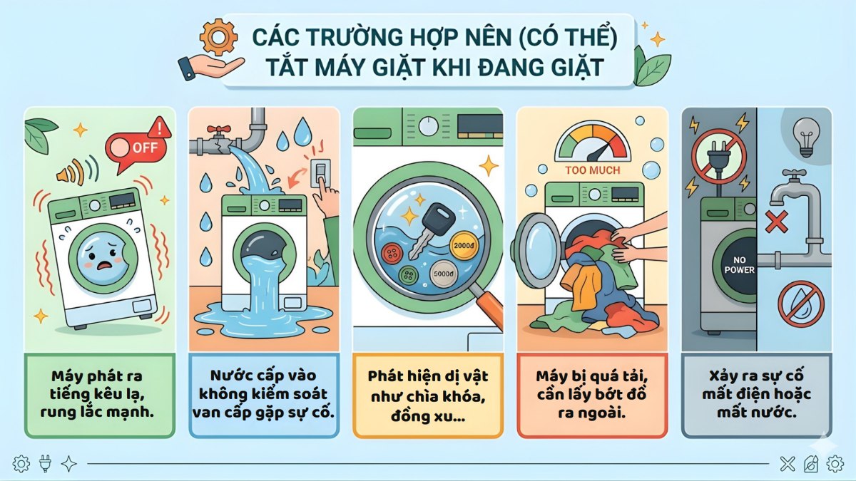 Trường hợp nào nên và không nên tắt máy giặt khi đang giặt?