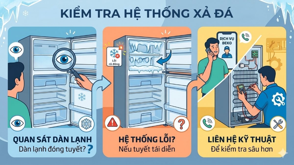 Kiểm tra hệ thống xả đá còn tốt không