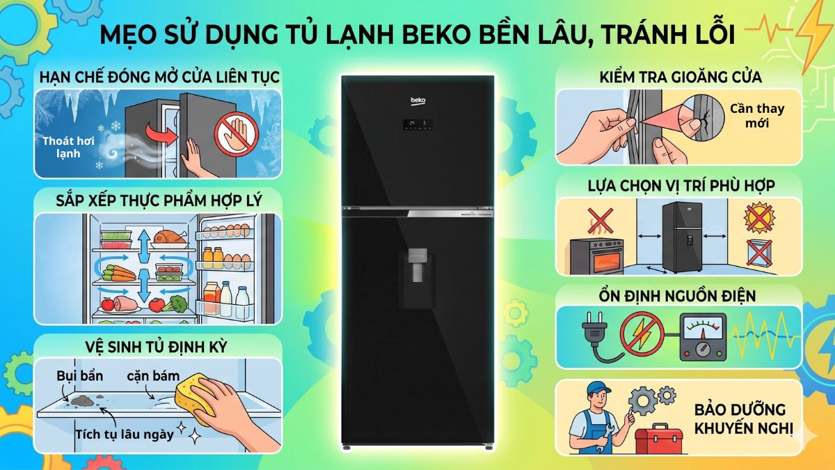 Mẹo sử dụng tủ lạnh Beko bền lâu, tránh lỗi