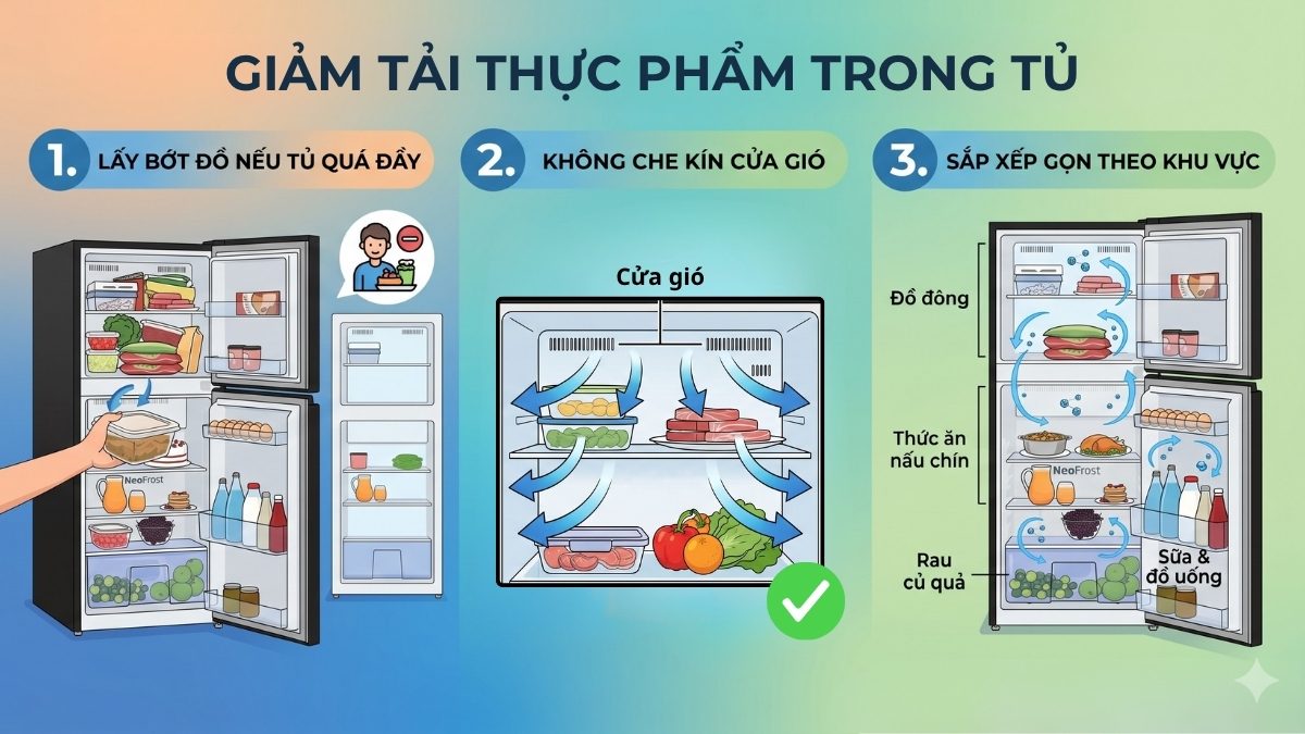 Cách xử lý tủ lạnh Beko ngăn mát không lạnh tại nhà