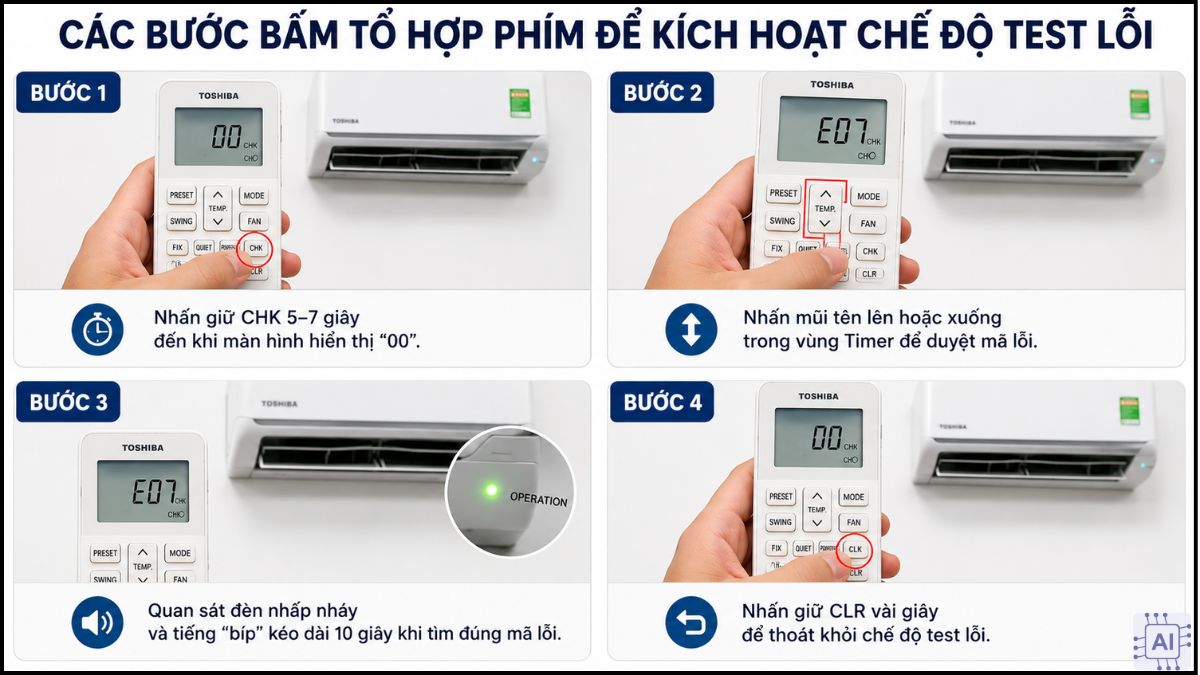 Cách test lỗi máy lạnh Toshiba bằng Remote 