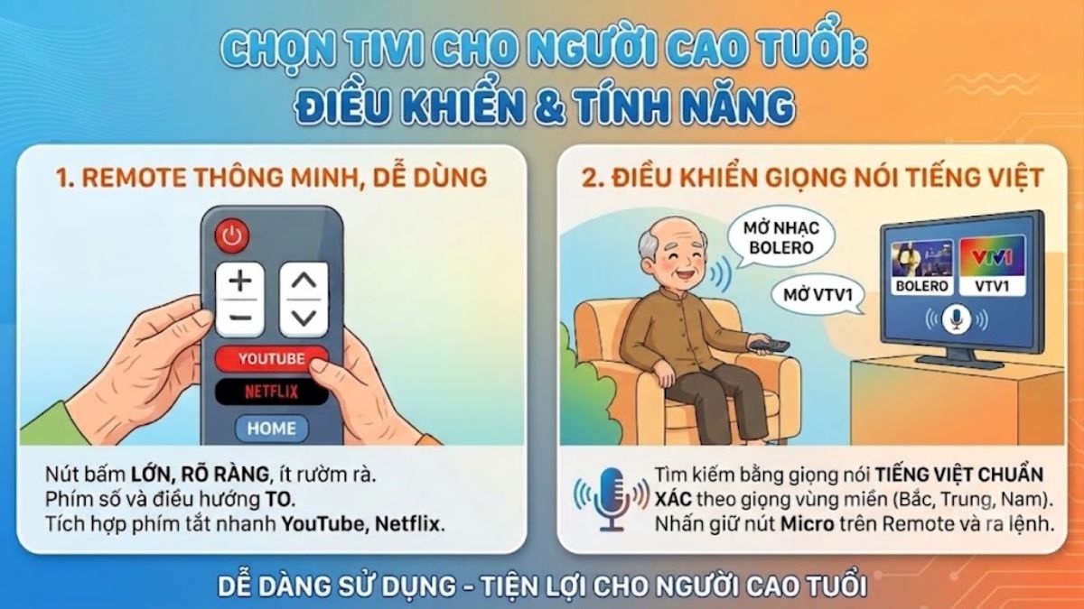 Remote, điều khiển giọng nói và tính năng hỗ trợ