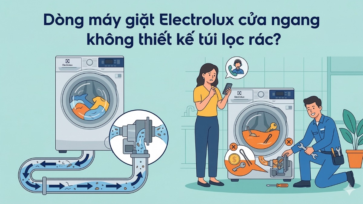 Dòng máy giặt Electrolux cửa ngang không thiết kế túi lọc rác