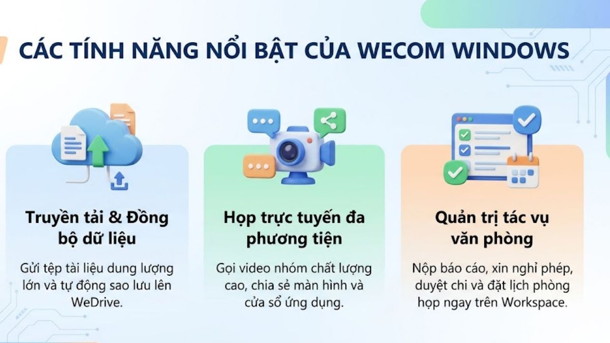 WeCom cho máy tính 