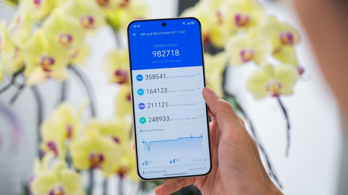 Antutu HONOR X9d bao nhiêu? Đánh giá chi tiết nhất Antutu HONOR X9d bao nhiêu? Đánh giá chi tiết nhất