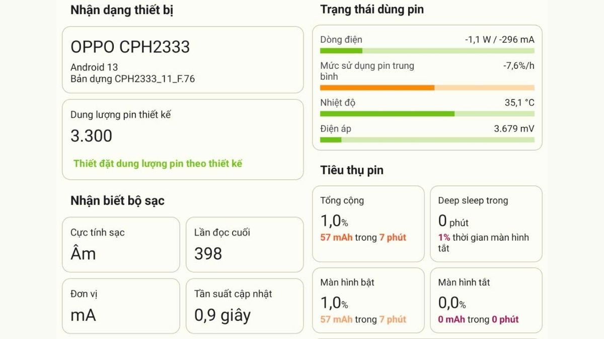 Trên giao diện chính sẽ hiển thị toàn bộ thông tin về tình trạng pin