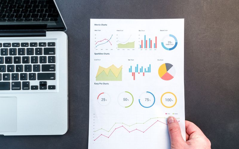 Phân tích kết quả kiểm tra tốc độ máy tính