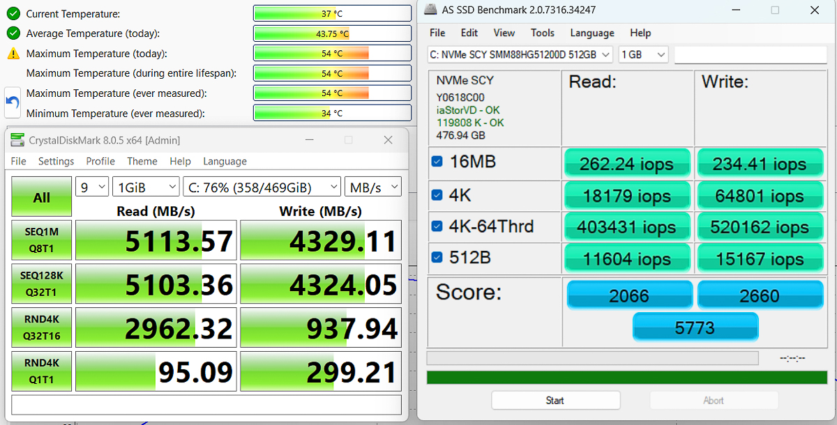 Tốc độ đọc ghi SSD của Acer Nitro Lite 16