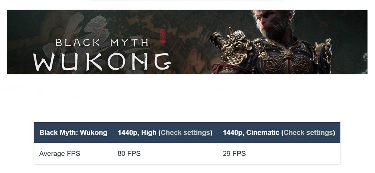 Chỉ số FPS khi chơi game Black Myth Wukong