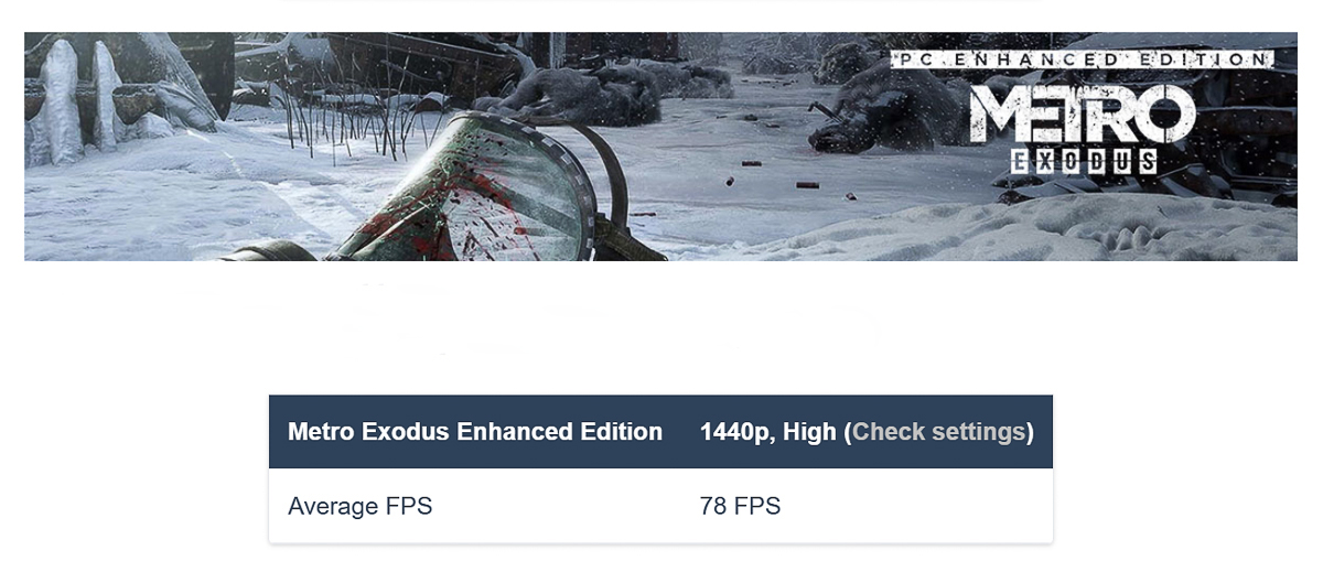 Chỉ số FPS khi chơi game Metro Exodus