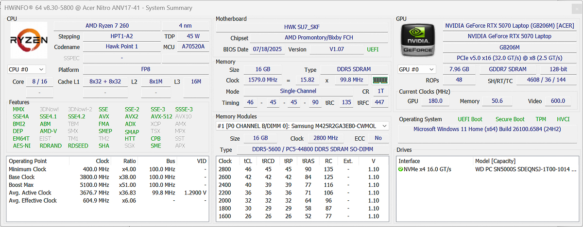 Acer Nitro V 17 AI được trang bị AMD Ryzen 7 260 và RTX 5070
