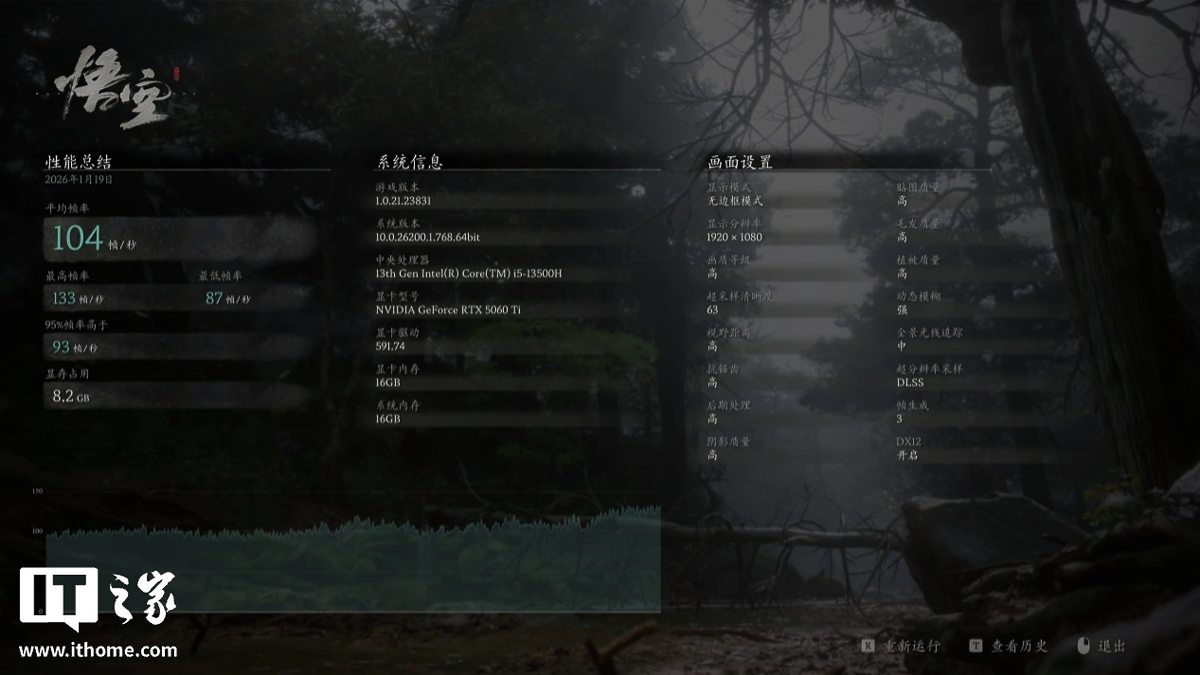 Thiết lập đồ họa và benchmark Black Myth Wukong