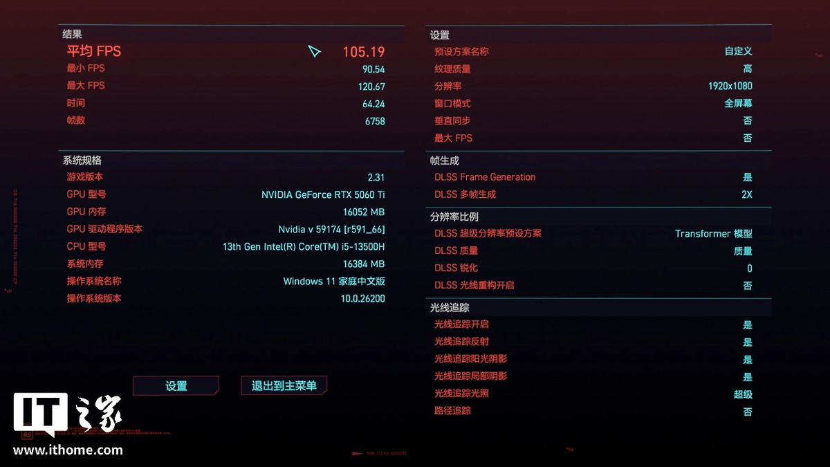 Thiết lập ở độ phân giải 1080p