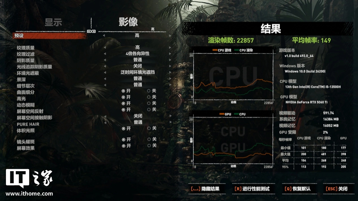 Thiết lập đồ họa và benchmark Shadow of The Tomb Raider