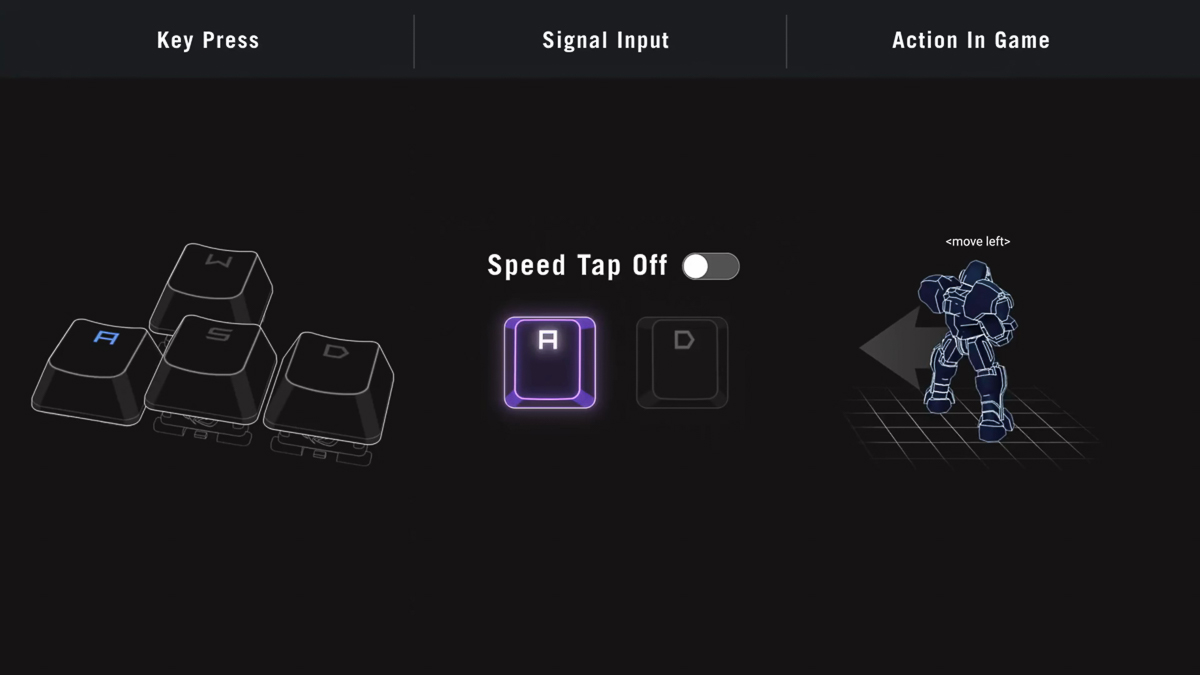 Mô tả công nghệ Speed Tap