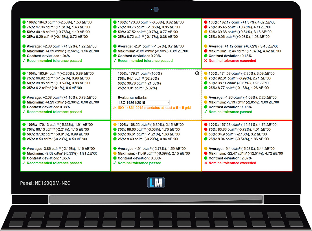 Kiểm tra tính đồng nhất về độ sáng, độ tương phản và độ lệch màu