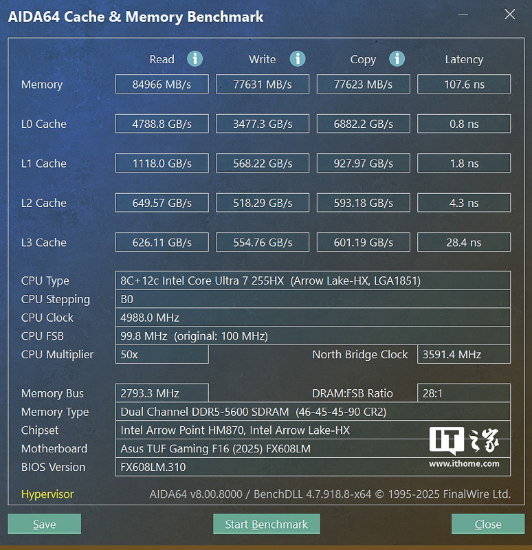 Bảng thông số cấu hình ASUS TUF Gaming 6 Pro Core Edition