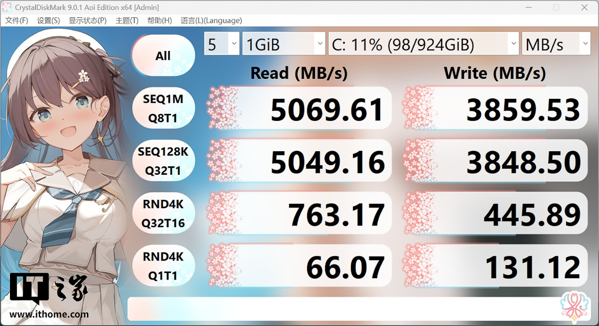 Tốc độ đọc ghi của SSD 1TB Samsung của máy rất tốt và nhanh