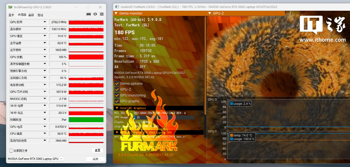 Chạy phần mềm Furmark phiên bản 2.9 để benchmark hiệu năng của GPU RTX 5060 GDDR7 8GB