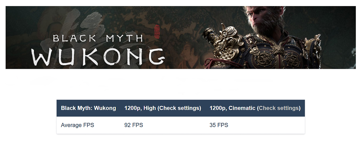 Black Myth Wukong là một tựa game ăn nhiều tài nguyên GPU