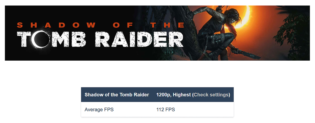 Chỉ số FPS khi chơi Shadow Of The Tomb Raider