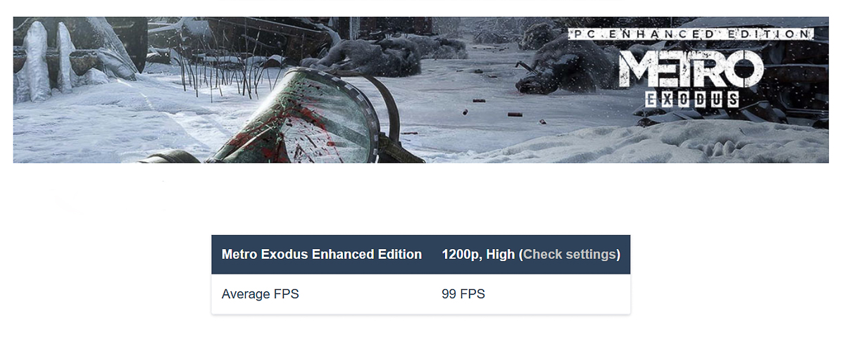 Chỉ số FPS khi chơi Metro Exodus